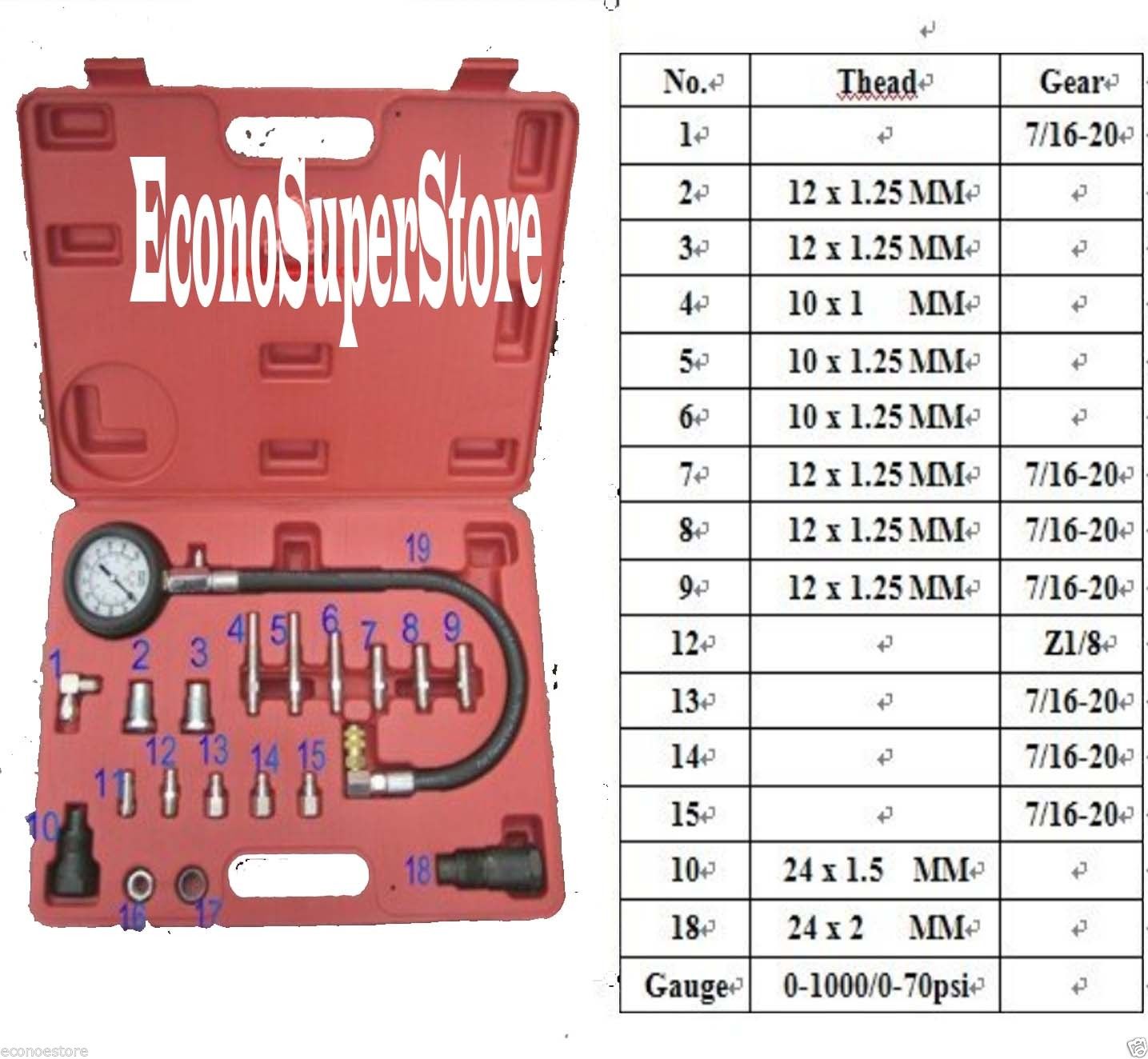 21 Piece Diesel Engine Compression Cylinder Pressure Tester Gauge Set 0-1000 psi 
