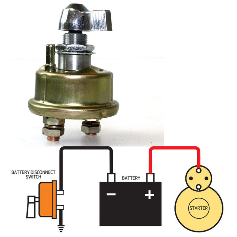 Master Battery Quick Disconnect Isolation Cut Off Safety Kill Switch 2